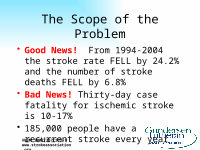 The Secondary Prevention Of Stroke For Linked In - [PPTX Powerpoint]