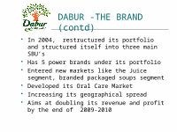 Page 4: Dabur Case Study